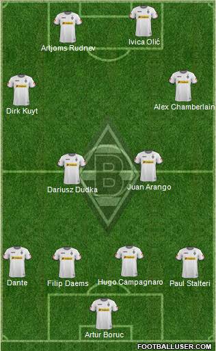 Borussia Mönchengladbach Formation 2012