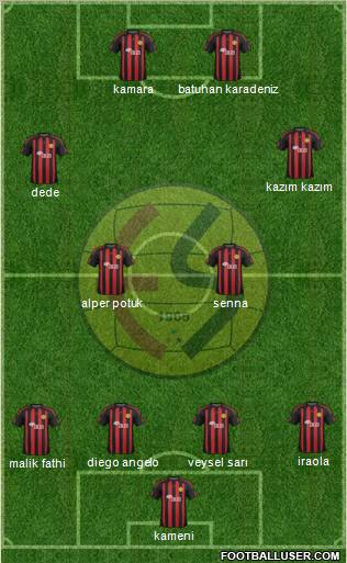 Eskisehirspor Formation 2012