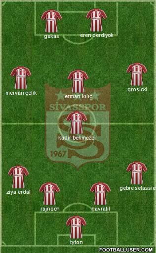 Sivasspor Formation 2012