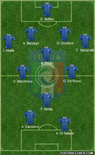 Italy Formation 2012