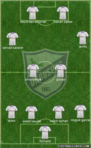 Orduspor Formation 2012