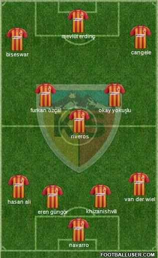 Kayserispor Formation 2012