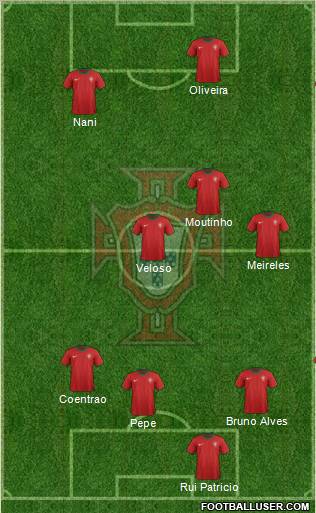 Portugal Formation 2012