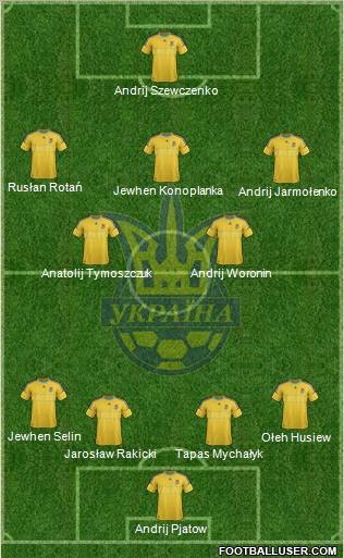 Ukraine Formation 2012