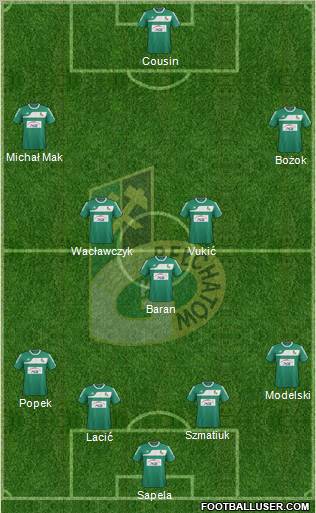 GKS Belchatow Formation 2012