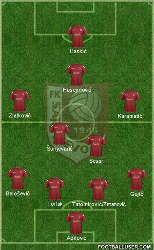 FK Sarajevo Formation 2012