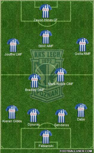 Lech Poznan Formation 2012