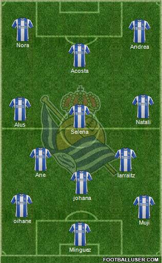 Real Sociedad S.A.D. Formation 2012