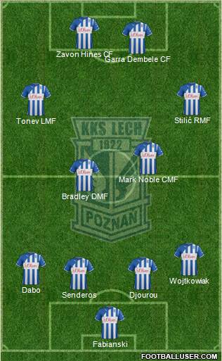 Lech Poznan Formation 2012