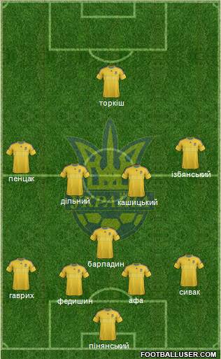 Ukraine Formation 2012