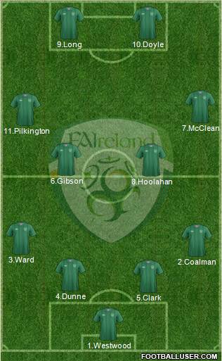 Ireland Formation 2012