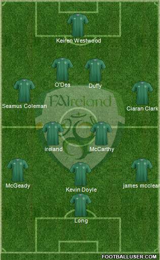 Ireland Formation 2012