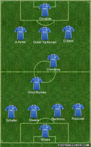 Wigan Athletic Formation 2012