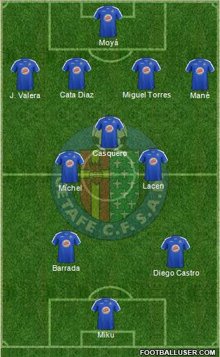 Getafe C.F., S.A.D. Formation 2012