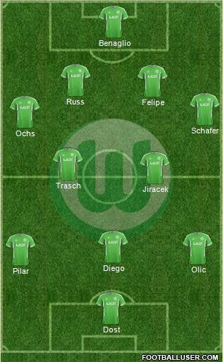 VfL Wolfsburg Formation 2012