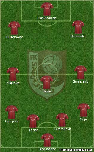 FK Sarajevo Formation 2012