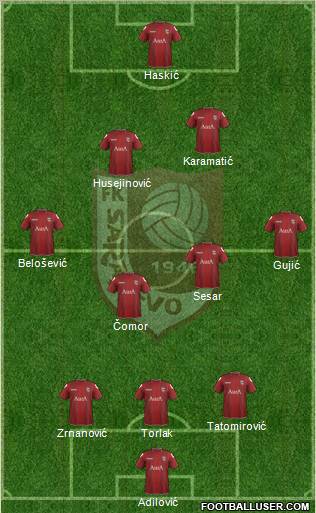 FK Sarajevo Formation 2012