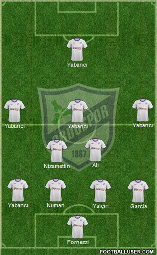 Orduspor Formation 2012