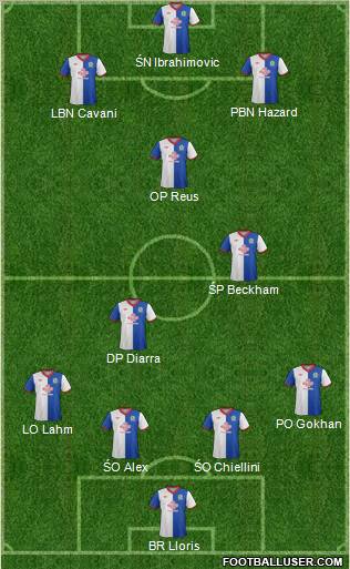 Blackburn Rovers Formation 2012