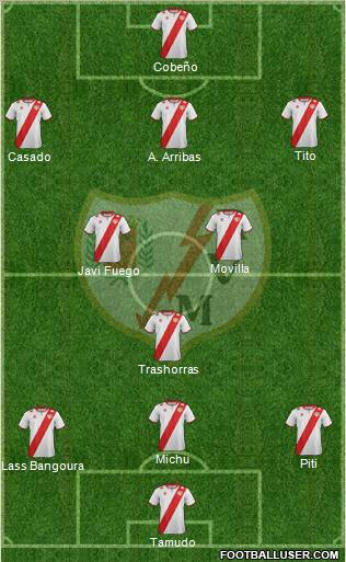 Rayo Vallecano de Madrid S.A.D. Formation 2012