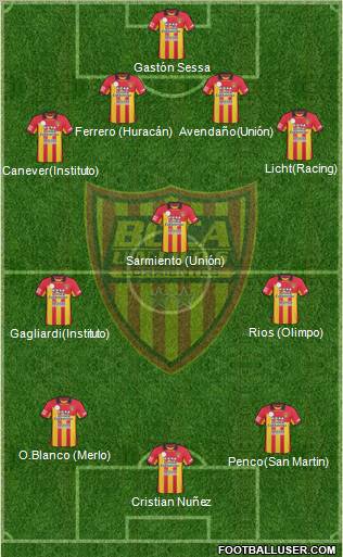 Boca Unidos Formation 2012