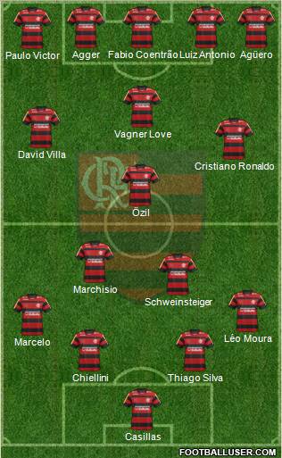 CR Flamengo Formation 2012