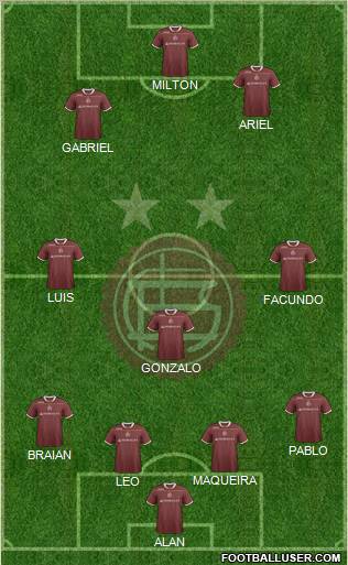 Lanús Formation 2012