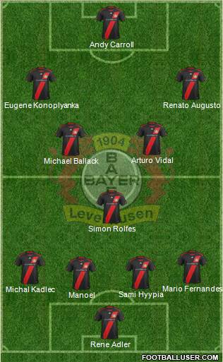 Bayer 04 Leverkusen Formation 2012