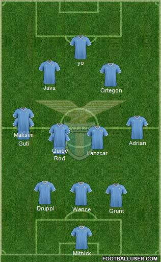 S.S. Lazio Formation 2012