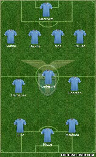 S.S. Lazio Formation 2012