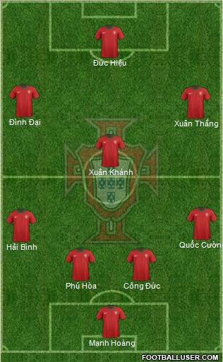 Portugal Formation 2012