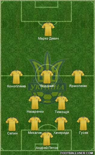 Ukraine Formation 2012