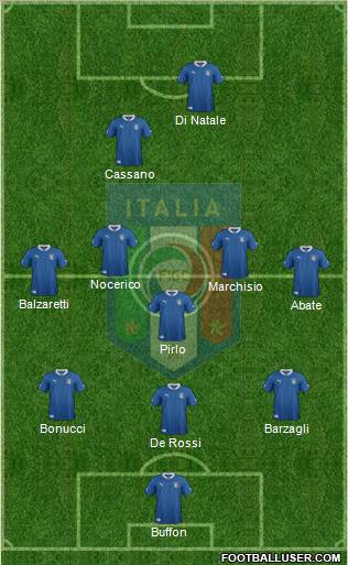 Italy Formation 2012