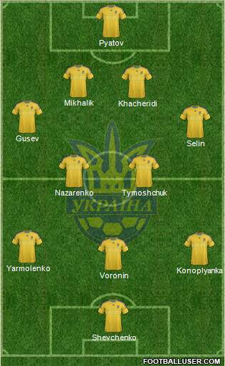 Ukraine Formation 2012