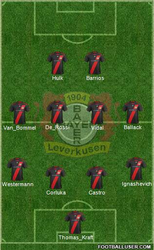 Bayer 04 Leverkusen Formation 2012