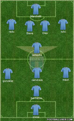 S.S. Lazio Formation 2012