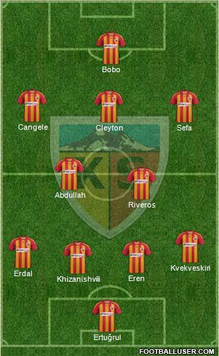 Kayserispor Formation 2012