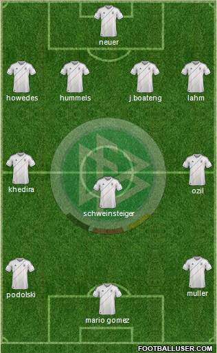 Germany Formation 2012