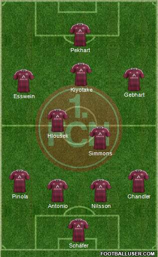 1.FC Nürnberg Formation 2012