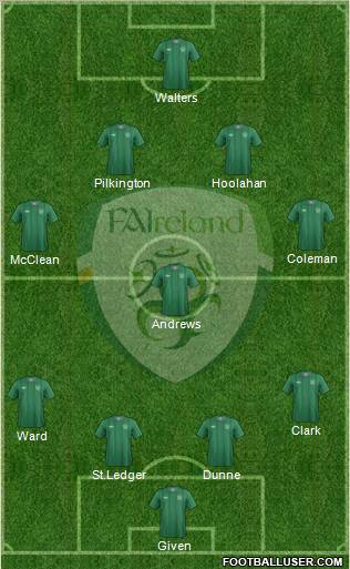 Ireland Formation 2012