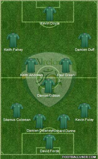 Ireland Formation 2012