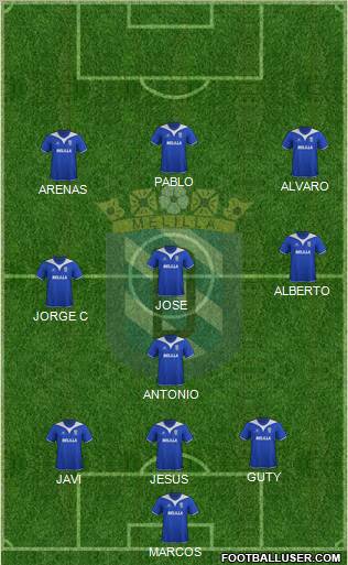 U.D. Melilla Formation 2012