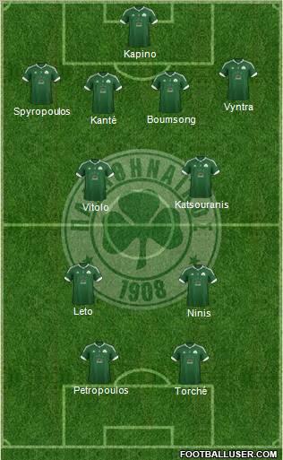 Panathinaikos AO Formation 2012