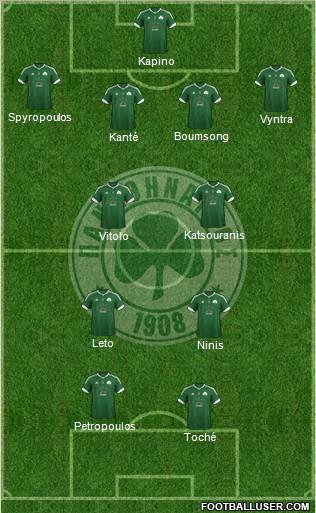 Panathinaikos AO Formation 2012