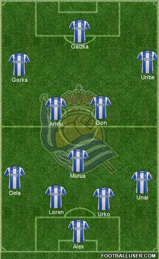 Real Sociedad S.A.D. Formation 2012