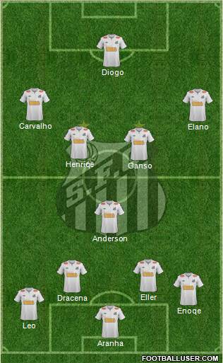 Santos FC Formation 2012