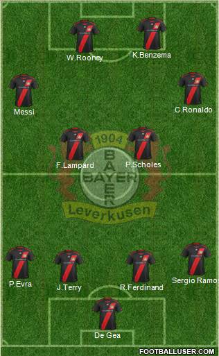 Bayer 04 Leverkusen Formation 2012