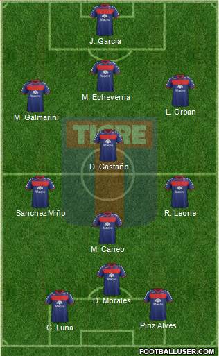 Tigre Formation 2012