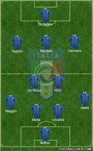 Italy Formation 2012