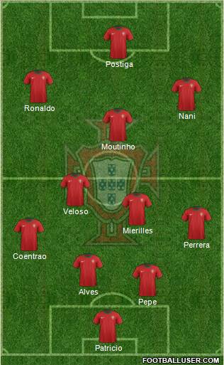 Portugal Formation 2012